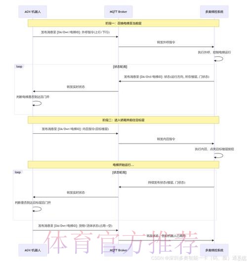 世界杯外围稳定性与最新网址筛选方法的系统解读 世界杯外围稳定性与最新网址筛选方法的系统解读