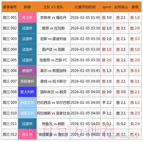 世界杯博彩平台排行榜:最值得信赖的选择 世界杯博彩平台排行榜:最值得信赖的选择