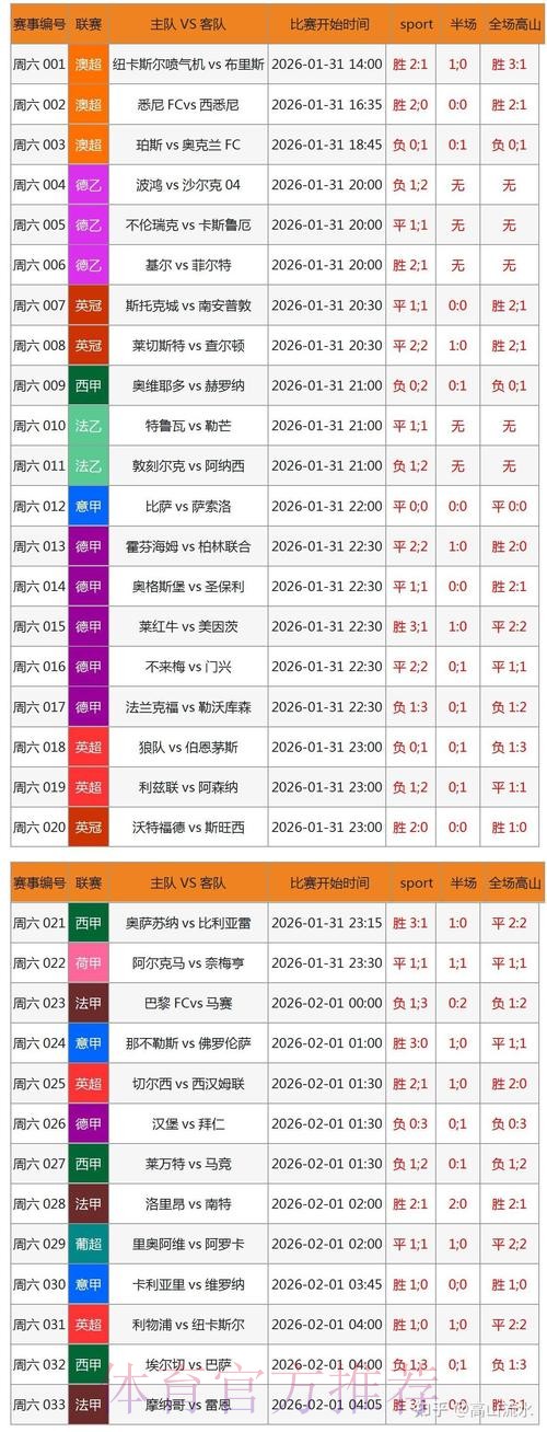 世界杯滚球网页版最新入口精选