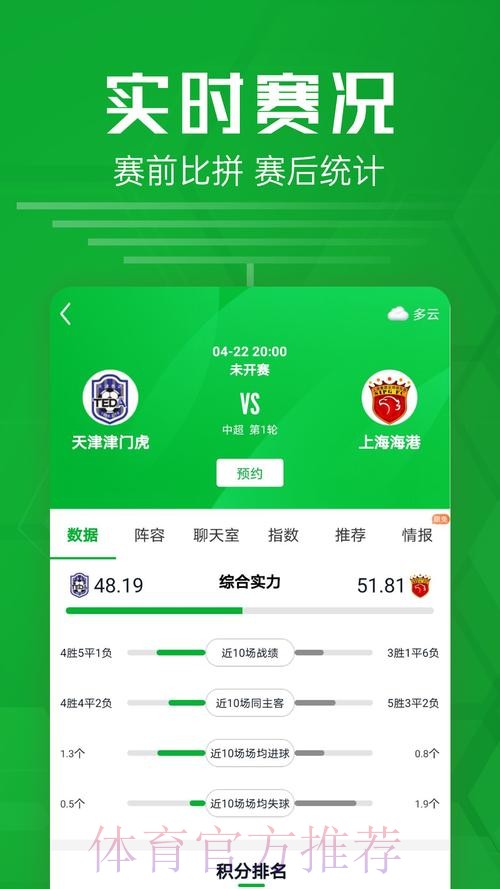 最实用的世界杯比分软件是哪一款? 最实用的世界杯比分软件是哪一款?