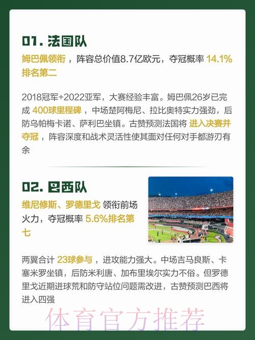2026世界杯预测前瞻：哪家机构最专业？